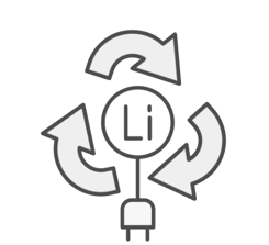 3. Next-generation Lithium-ion Battery